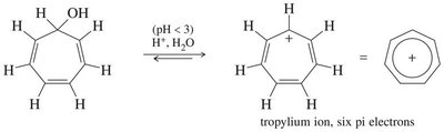 Resonance in cycloheptatrienyl ions
