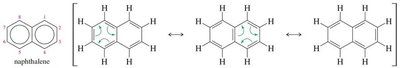 Anthracene and phenanthrene