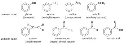 o-xylene and m-cresol