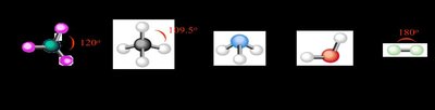 Ball-and-stick model of propane