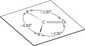 Trigonal planar geometry of carbonyl group