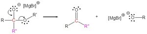 Grignard addition mechanism step