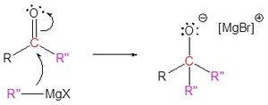 Grignard addition to carbonyl compound