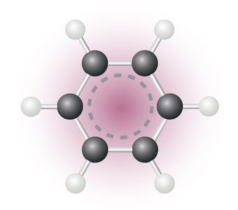 Benzene structure with delocalized π electrons