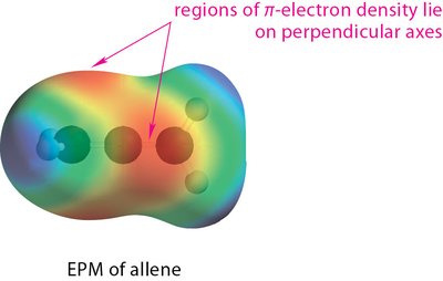 EPM of allene showing perpendicular π electron density