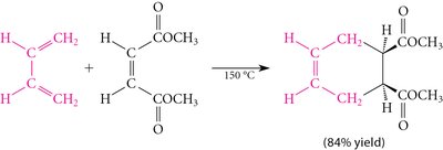 Mechanism of Diels-Alder reaction