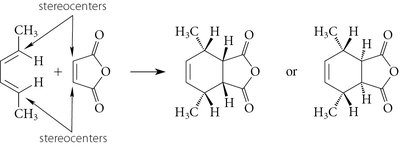 Endo and exo products in Diels-Alder reaction