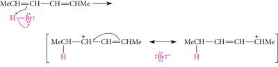 Mechanism of 1,2- and 1,4-addition to conjugated dienes