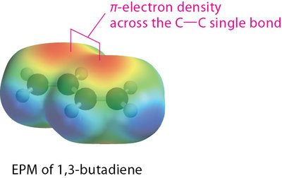 Electron density map for 1,3-butadiene