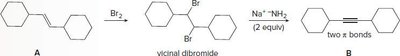Stepwise conversion of alkene to alkyne