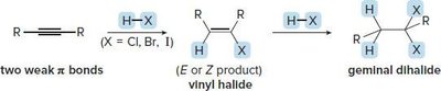 Hydrohalogenation of alkynes