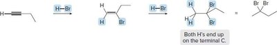 Formation of vinyl halide from alkyne