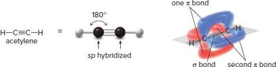 Structure and bonding in acetylene