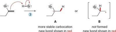 Resonance stabilization of carbocation