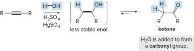 Hydration of alkynes to enol and ketone