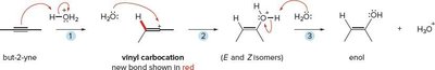 Hydration mechanism: addition to alkyne
