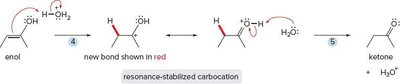 Tautomerization mechanism: enol to ketone
