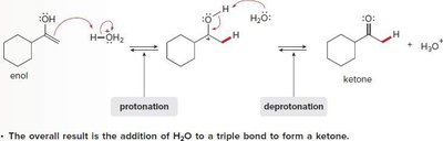 Conversion of enol to ketone