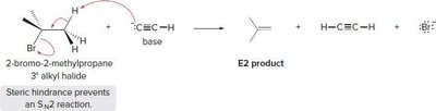 E2 reaction: acetylide anion with hindered alkyl halide