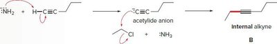 Formation of internal alkyne via SN2