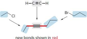 Synthesis of marine natural products