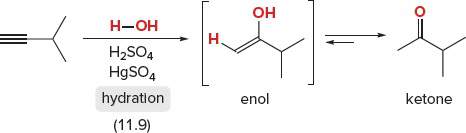Hydrohalogenation of alkynes