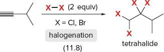 Hydration of alkynes