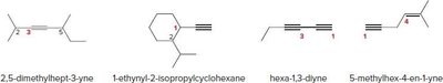 Examples of alkyne nomenclature