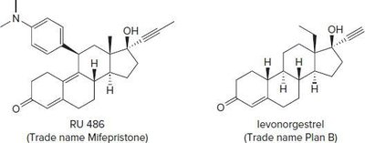 Structures of RU 486 and levonorgestrel