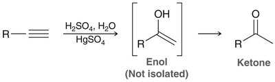 Acid-catalyzed hydration of alkyne to ketone via enol intermediate