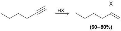 Hydrohalogenation of alkyne to vinyl halide