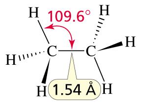 Bond angles and Newman projection