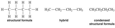 Structural, hybrid, and condensed formulas