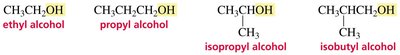 Alcohol nomenclature