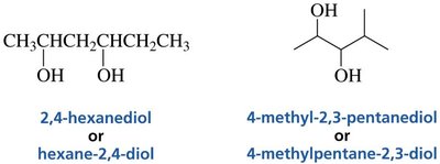 Alcohol nomenclature