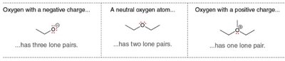 Oxygen lone pairs in different charge states