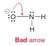 Bad curved arrow example 2