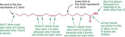Bond-line structure with explanatory notes