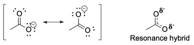 Major and minor resonance contributors