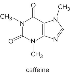 Bonding in organic molecules