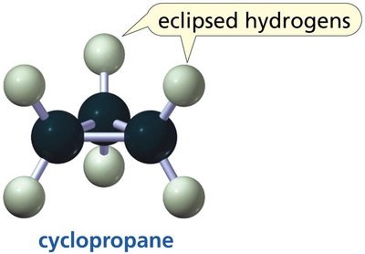 Cyclopropane structure with eclipsed hydrogens