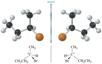 Enantiomers of 2-bromobutane