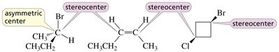 Asymmetric center versus stereocenter