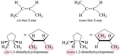 Geometric isomers: cis and trans