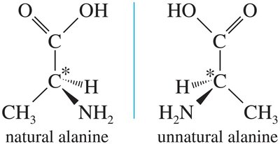 Cahn-Ingold-Prelog priority rules
