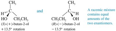 Perspective formulas of enantiomers