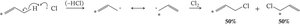 Mechanism for 1,2- and 1,4-addition to conjugated diene