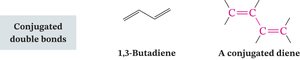 Conjugated double bonds in 1,3-butadiene