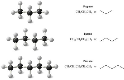 Ball-and-stick models of propane, butane, and pentane