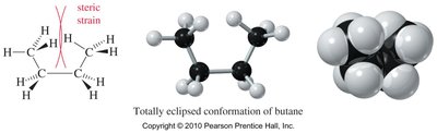 Steric strain in totally eclipsed butane